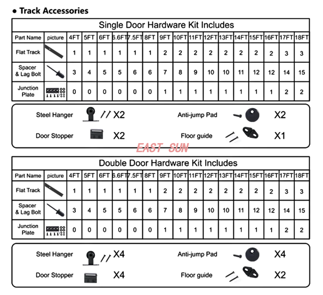 Комплект фурнитуры для раздвижных дверей сарая с верхним креплением — ролик T-образной формы 