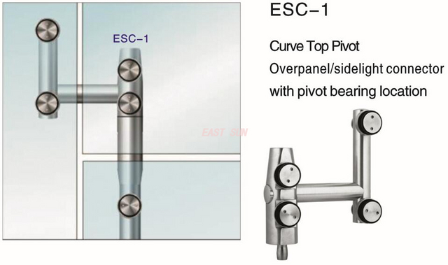 Стеклянная поворотная дверь Верхняя ось Dorma MAB
