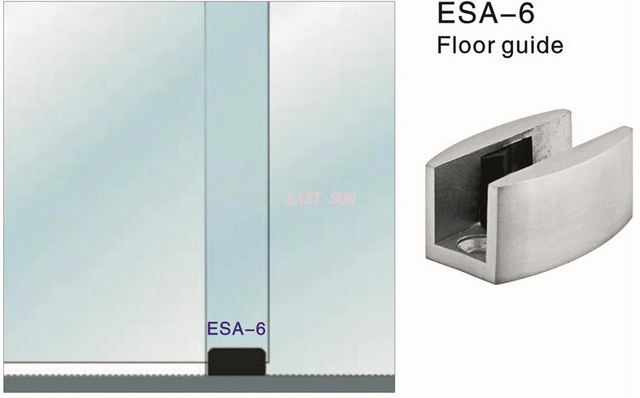 Руководство по этажам