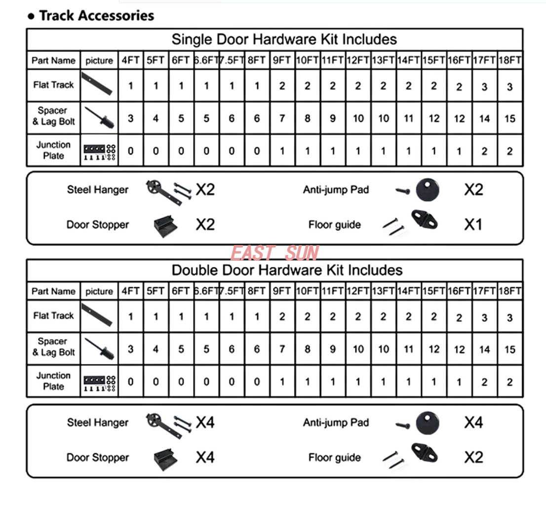 Комплект фурнитуры для раздвижных дверей сарая для двойных дверей с роликами с большими спицами